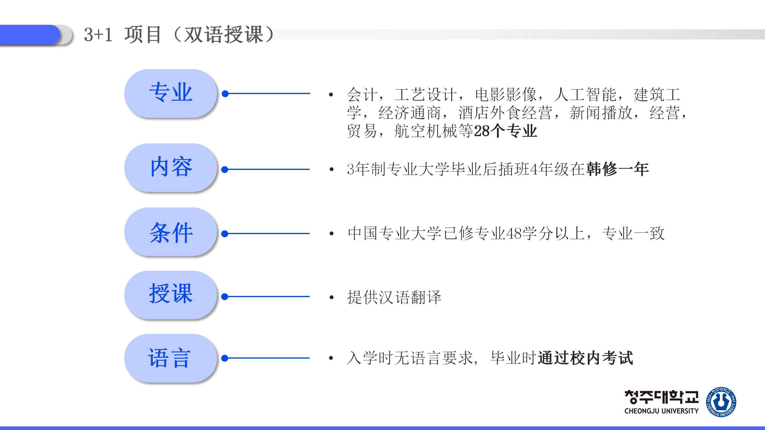 韩国清州大学介绍_14.jpg
