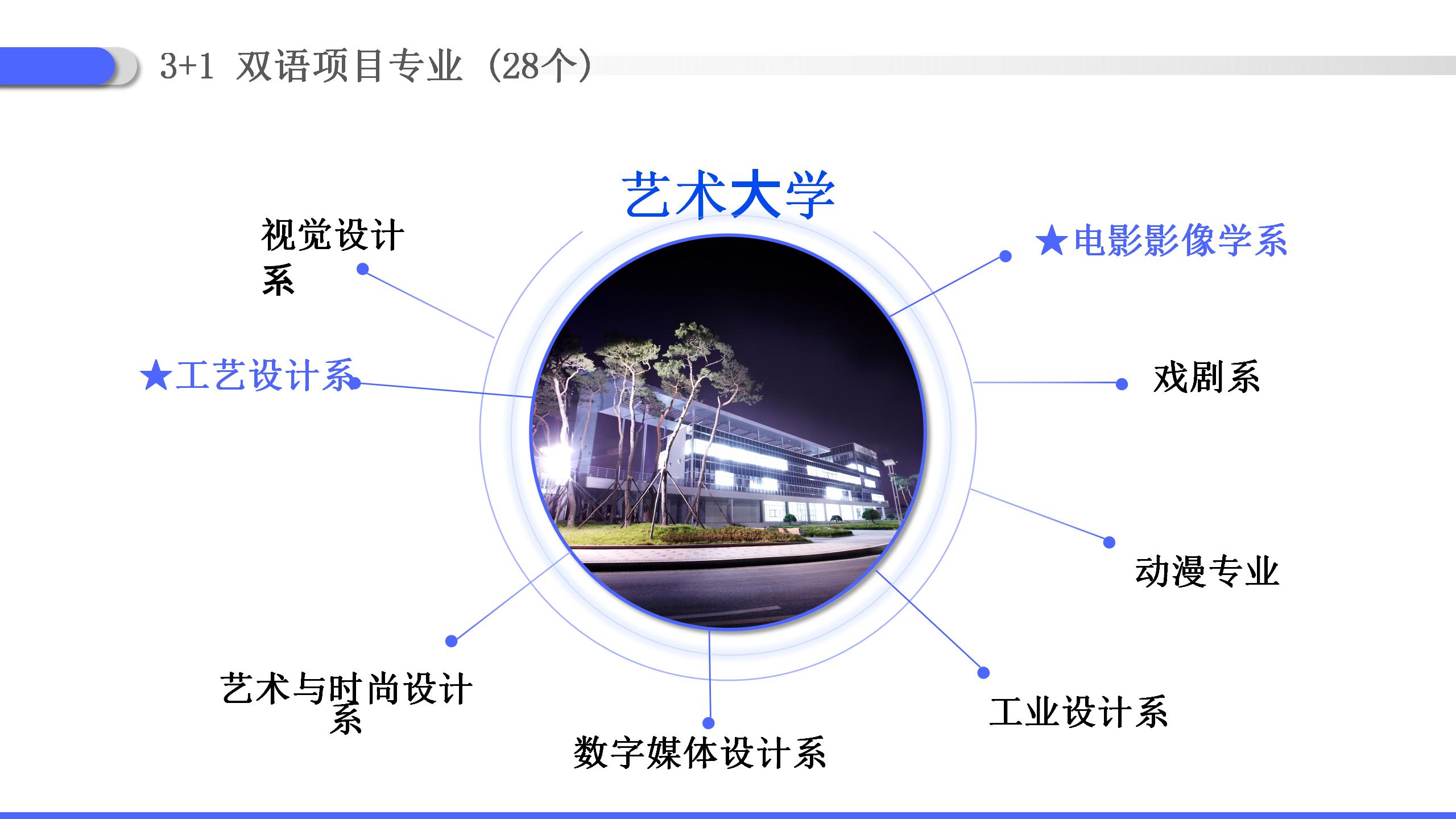 韩国清州大学介绍_16.jpg