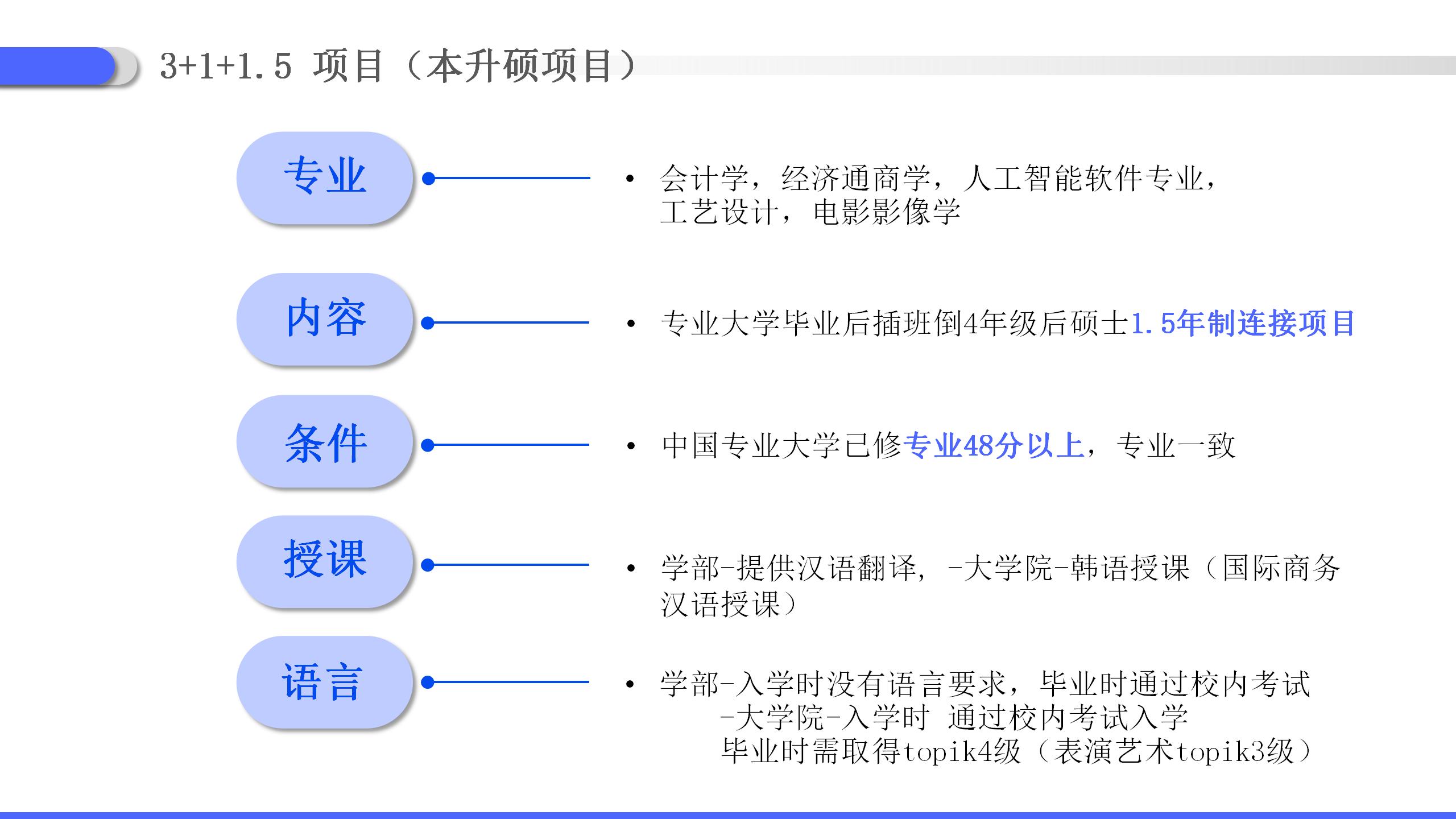 韩国清州大学介绍_19.jpg