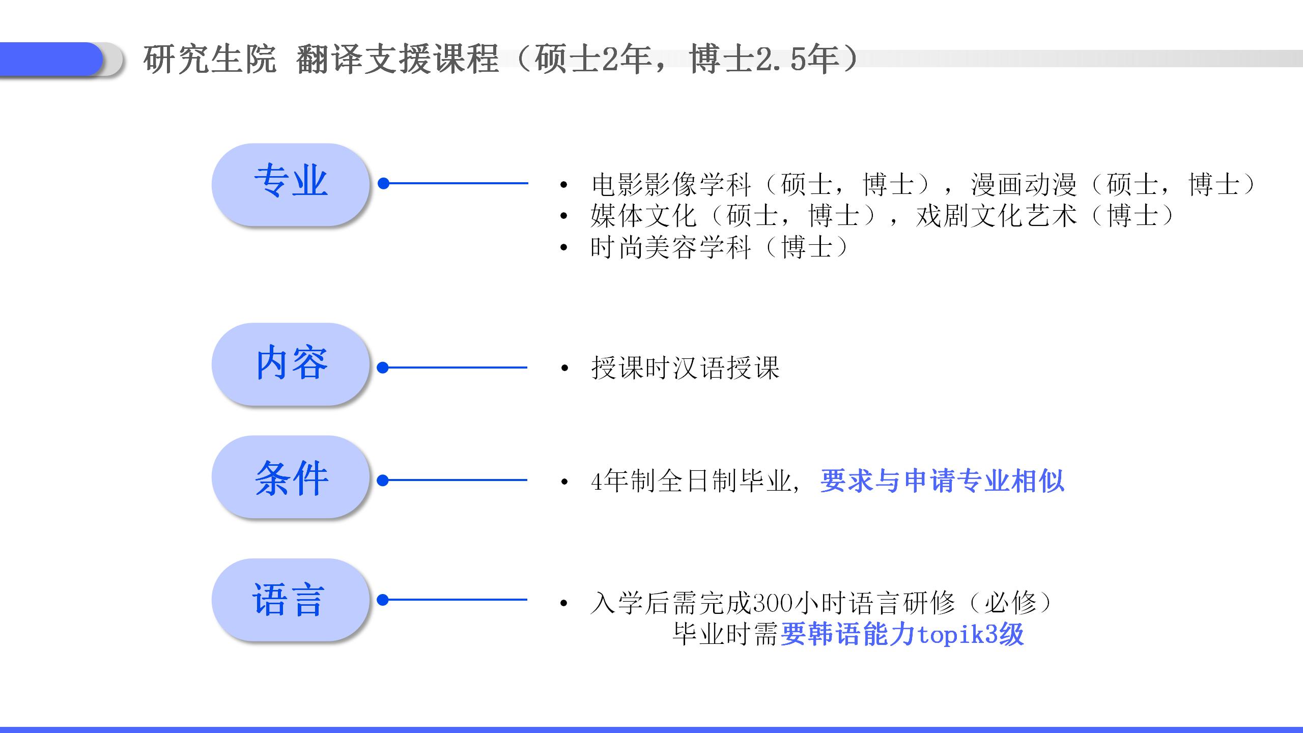 韩国清州大学介绍_20.jpg